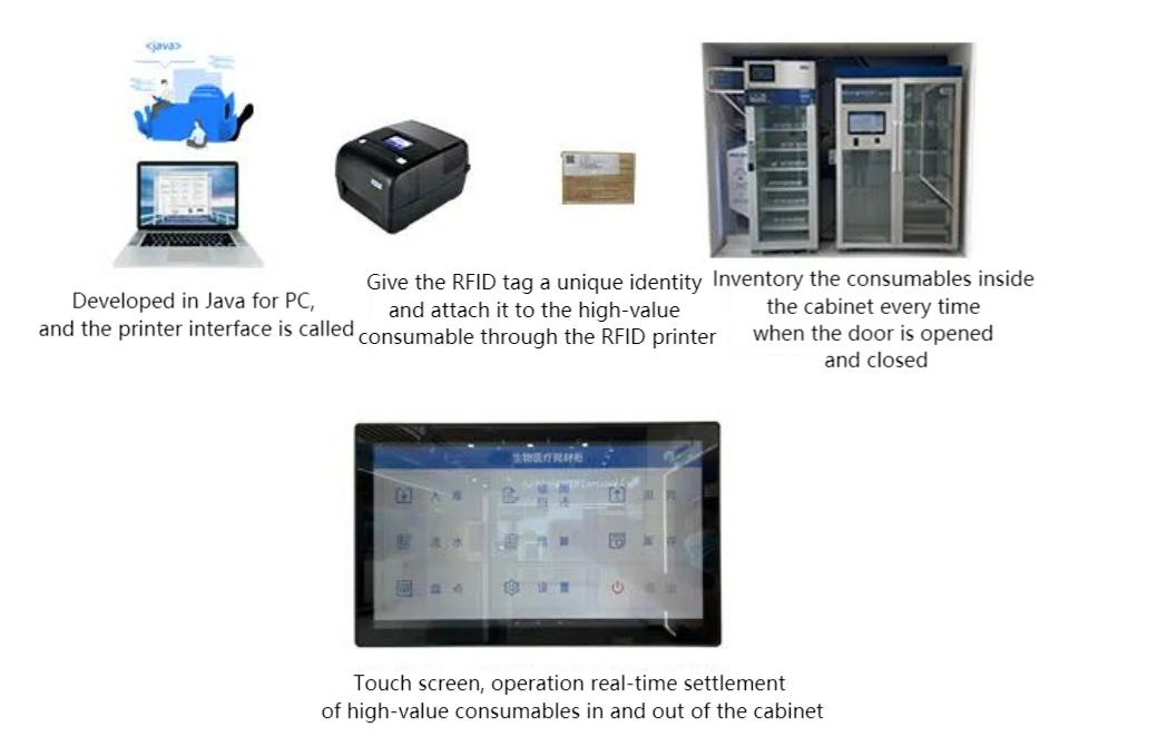 Impressora RFID